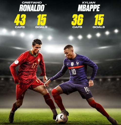 绩的重要保 绩的重要保