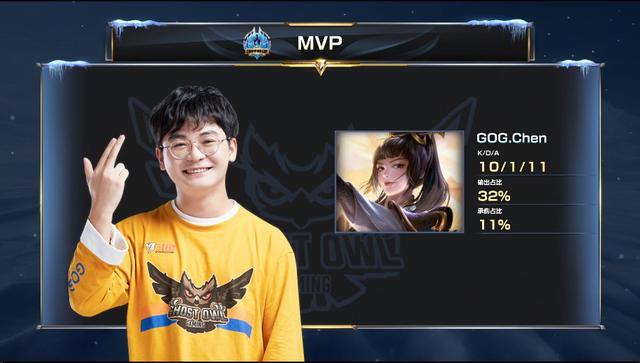 期间他经历 期间他经历