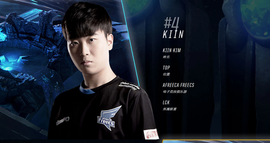 空间与外线 空间与外线