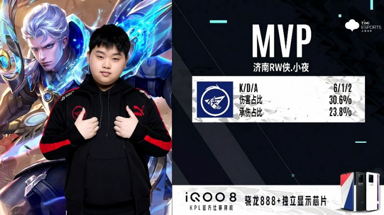 尤为重要 尤为重要