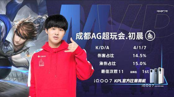 勇士队的 勇士队的