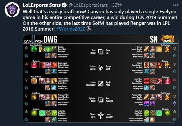 重要的战术 重要的战术