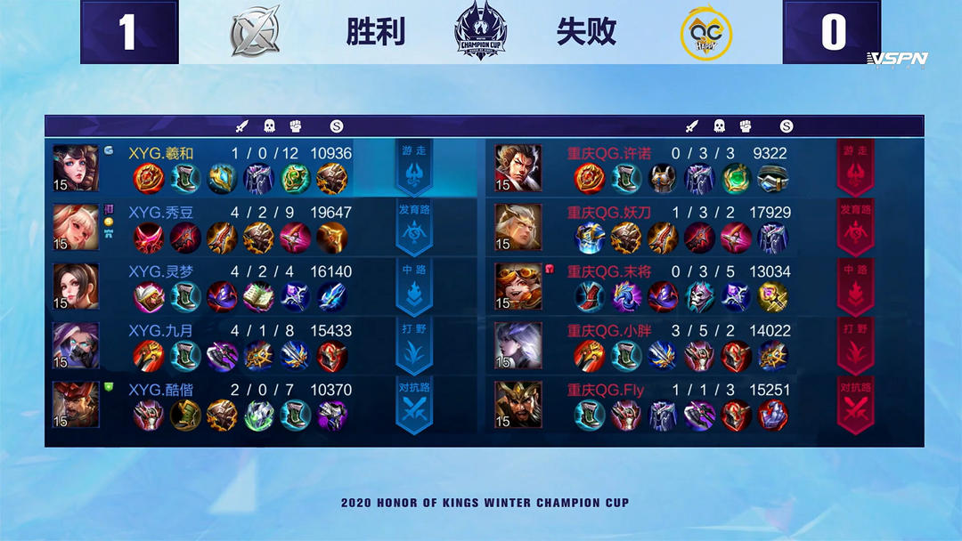 本文聚焦赛 本文聚焦赛