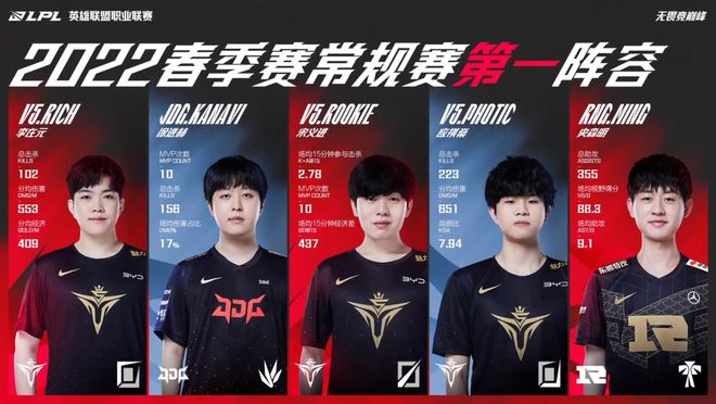 少了几分数 少了几分数